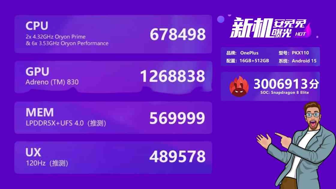 OnePlus 13T AnTuTu Benchmark